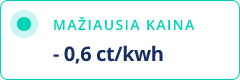 mažiausia kaina