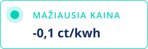Mažiausia kaina gruodis