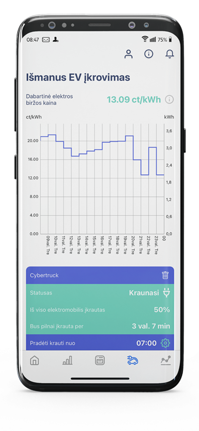 Išmanus įkrovimas EnergySmart programėlėje
