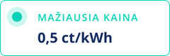 Mažiausia kaina sausis